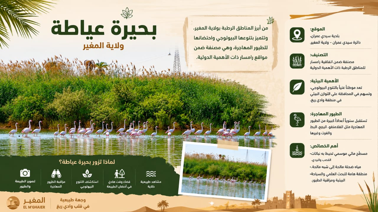 بحيرة عياطة